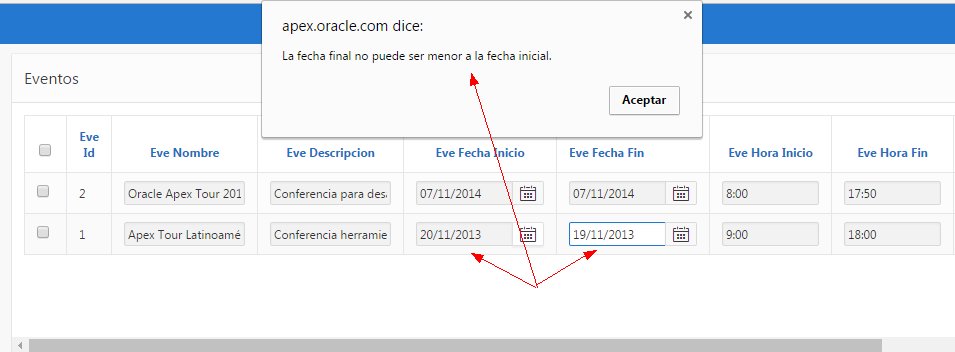 Validación de fechas en forma tabular